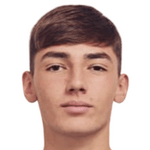 Billy Gilmour headshot