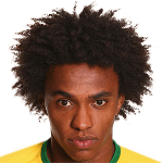 Willian Borges da Silva headshot