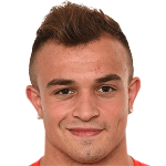 Xherdan Shaqiri headshot